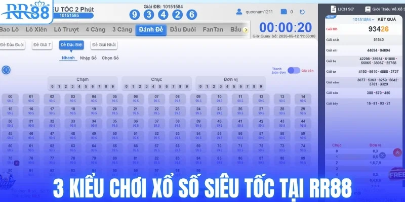 Xổ Số Siêu Tốc - Mẹo Cực Hay Từ Cao Thủ Lâu Năm RR88 3 3 hình thức chơi xổ số siêu tốc tại RR88